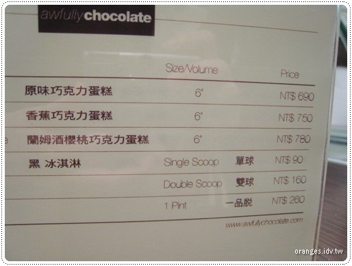 Awfully chocolate