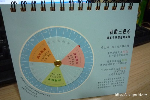 月康