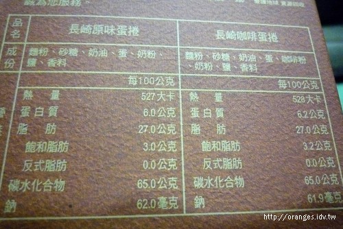 金格手工蛋捲